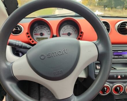 Сірий Смарт Forfour, об'ємом двигуна 1.1 л та пробігом 199 тис. км за 4500 $, фото 17 на Automoto.ua