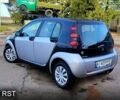 Сірий Смарт Forfour, об'ємом двигуна 1.5 л та пробігом 0 тис. км за 3499 $, фото 2 на Automoto.ua