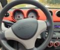 Сірий Смарт Forfour, об'ємом двигуна 1.1 л та пробігом 199 тис. км за 4500 $, фото 17 на Automoto.ua