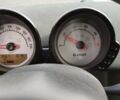 Сірий Смарт Forfour, об'ємом двигуна 1.5 л та пробігом 450 тис. км за 3200 $, фото 5 на Automoto.ua