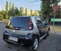 Серый Смарт Форфор, объемом двигателя 1.3 л и пробегом 177 тыс. км за 4800 $, фото 2 на Automoto.ua