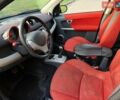 Серый Смарт Форфор, объемом двигателя 1.3 л и пробегом 192 тыс. км за 3300 $, фото 9 на Automoto.ua