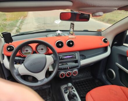 Сірий Смарт Forfour, об'ємом двигуна 1.1 л та пробігом 199 тис. км за 4500 $, фото 18 на Automoto.ua