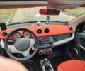 Сірий Смарт Forfour, об'ємом двигуна 1.1 л та пробігом 199 тис. км за 4500 $, фото 18 на Automoto.ua