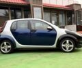 Сірий Смарт Forfour, об'ємом двигуна 1.5 л та пробігом 140 тис. км за 3800 $, фото 3 на Automoto.ua