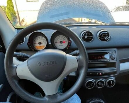 Сірий Смарт Forfour, об'ємом двигуна 1.3 л та пробігом 206 тис. км за 4600 $, фото 5 на Automoto.ua