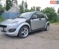 Серый Смарт Форфор, объемом двигателя 1.3 л и пробегом 259 тыс. км за 2999 $, фото 1 на Automoto.ua