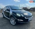 Сірий Смарт Forfour, об'ємом двигуна 1.33 л та пробігом 221 тис. км за 4500 $, фото 1 на Automoto.ua
