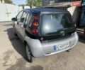 Сірий Смарт Forfour, об'ємом двигуна 1.5 л та пробігом 300 тис. км за 3100 $, фото 1 на Automoto.ua