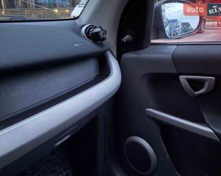 Серый Смарт Форфор, объемом двигателя 1.12 л и пробегом 288 тыс. км за 4000 $, фото 8 на Automoto.ua