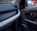 Серый Смарт Форфор, объемом двигателя 1.12 л и пробегом 288 тыс. км за 3300 $, фото 8 на Automoto.ua