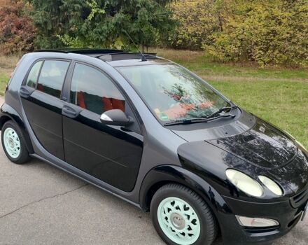 Сірий Смарт Forfour, об'ємом двигуна 1.1 л та пробігом 199 тис. км за 4500 $, фото 9 на Automoto.ua