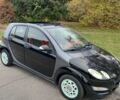 Сірий Смарт Forfour, об'ємом двигуна 1.1 л та пробігом 199 тис. км за 4500 $, фото 9 на Automoto.ua