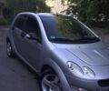 Серый Смарт Форфор, объемом двигателя 1.1 л и пробегом 290 тыс. км за 3500 $, фото 1 на Automoto.ua