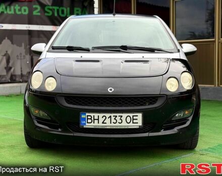 Сірий Смарт Forfour, об'ємом двигуна 1.5 л та пробігом 182 тис. км за 3600 $, фото 1 на Automoto.ua