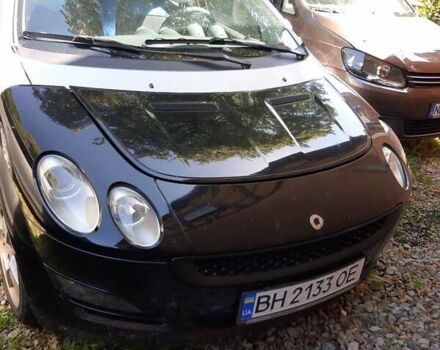 Серый Смарт Форфор, объемом двигателя 1.5 л и пробегом 140 тыс. км за 4300 $, фото 8 на Automoto.ua