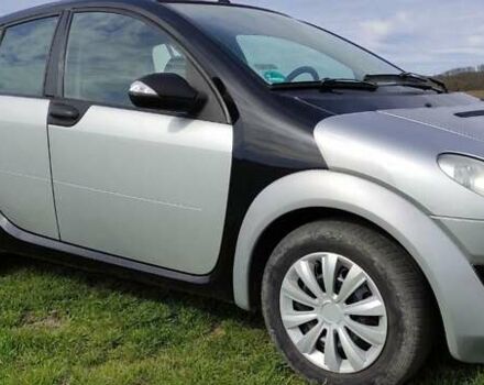 Сірий Смарт Forfour, об'ємом двигуна 1.5 л та пробігом 450 тис. км за 3200 $, фото 3 на Automoto.ua