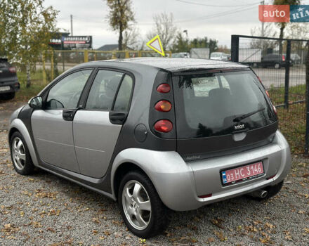 Сірий Смарт Forfour, об'ємом двигуна 1.3 л та пробігом 185 тис. км за 3800 $, фото 15 на Automoto.ua