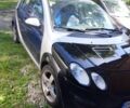 Сірий Смарт Forfour, об'ємом двигуна 1.5 л та пробігом 140 тис. км за 4300 $, фото 7 на Automoto.ua
