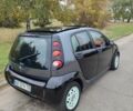 Сірий Смарт Forfour, об'ємом двигуна 1.1 л та пробігом 199 тис. км за 4500 $, фото 10 на Automoto.ua