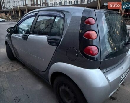 Серый Смарт Форфор, объемом двигателя 1.12 л и пробегом 288 тыс. км за 4000 $, фото 2 на Automoto.ua