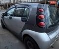 Серый Смарт Форфор, объемом двигателя 1.12 л и пробегом 288 тыс. км за 4000 $, фото 2 на Automoto.ua