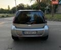 Серый Смарт Форфор, объемом двигателя 1.3 л и пробегом 192 тыс. км за 3300 $, фото 3 на Automoto.ua