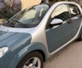 Сірий Смарт Forfour, об'ємом двигуна 1.1 л та пробігом 1000 тис. км за 3108 $, фото 3 на Automoto.ua