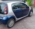 Сірий Смарт Forfour, об'ємом двигуна 0 л та пробігом 159 тис. км за 3399 $, фото 1 на Automoto.ua