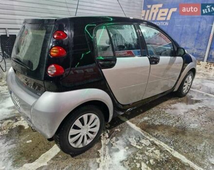 Сірий Смарт Forfour, об'ємом двигуна 1.5 л та пробігом 450 тис. км за 3200 $, фото 2 на Automoto.ua