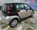 Сірий Смарт Forfour, об'ємом двигуна 1.5 л та пробігом 450 тис. км за 3200 $, фото 2 на Automoto.ua