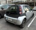 Серый Смарт Форфор, объемом двигателя 1.12 л и пробегом 288 тыс. км за 2900 $, фото 19 на Automoto.ua
