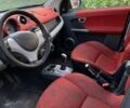 Серый Смарт Форфор, объемом двигателя 1.33 л и пробегом 180 тыс. км за 2800 $, фото 9 на Automoto.ua