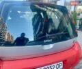 Серый Смарт Форфор, объемом двигателя 1.3 л и пробегом 211 тыс. км за 3300 $, фото 1 на Automoto.ua