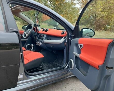 Сірий Смарт Forfour, об'ємом двигуна 1.1 л та пробігом 199 тис. км за 4500 $, фото 14 на Automoto.ua