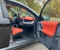 Сірий Смарт Forfour, об'ємом двигуна 1.1 л та пробігом 199 тис. км за 4500 $, фото 14 на Automoto.ua