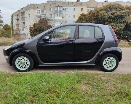 Сірий Смарт Forfour, об'ємом двигуна 1.1 л та пробігом 199 тис. км за 4500 $, фото 2 на Automoto.ua