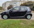Сірий Смарт Forfour, об'ємом двигуна 1.1 л та пробігом 199 тис. км за 4500 $, фото 2 на Automoto.ua