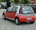 Сірий Смарт Forfour, об'ємом двигуна 1.12 л та пробігом 206 тис. км за 3950 $, фото 6 на Automoto.ua