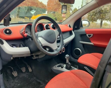 Сірий Смарт Forfour, об'ємом двигуна 1.1 л та пробігом 199 тис. км за 4500 $, фото 5 на Automoto.ua