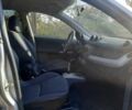 Сірий Смарт Forfour, об'ємом двигуна 1.3 л та пробігом 120 тис. км за 2508 $, фото 9 на Automoto.ua