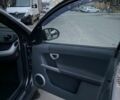 Серый Смарт Форфор, объемом двигателя 1.12 л и пробегом 288 тыс. км за 2700 $, фото 11 на Automoto.ua