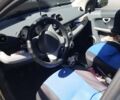 Серый Смарт Форфор, объемом двигателя 1.5 л и пробегом 140 тыс. км за 4300 $, фото 5 на Automoto.ua