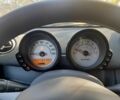 Сірий Смарт Forfour, об'ємом двигуна 1.3 л та пробігом 120 тис. км за 2508 $, фото 6 на Automoto.ua