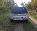 Сірий Смарт Forfour, об'ємом двигуна 1.3 л та пробігом 120 тис. км за 2508 $, фото 3 на Automoto.ua