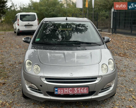 Сірий Смарт Forfour, об'ємом двигуна 1.3 л та пробігом 185 тис. км за 3800 $, фото 4 на Automoto.ua