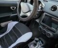 Серый Смарт Форфор, объемом двигателя 1.3 л и пробегом 177 тыс. км за 4800 $, фото 10 на Automoto.ua
