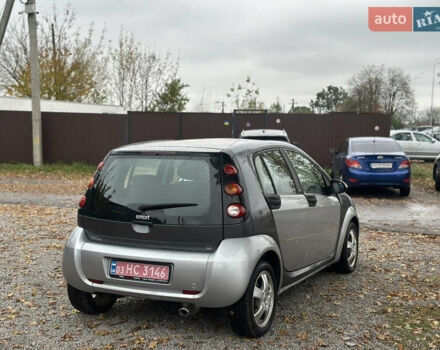 Сірий Смарт Forfour, об'ємом двигуна 1.3 л та пробігом 185 тис. км за 3800 $, фото 11 на Automoto.ua
