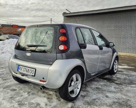 Серый Смарт Форфор, объемом двигателя 1.3 л и пробегом 137 тыс. км за 5500 $, фото 4 на Automoto.ua