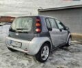 Серый Смарт Форфор, объемом двигателя 1.3 л и пробегом 137 тыс. км за 5500 $, фото 4 на Automoto.ua